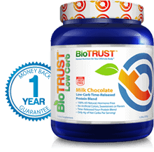 women fitness diet weight loss for women