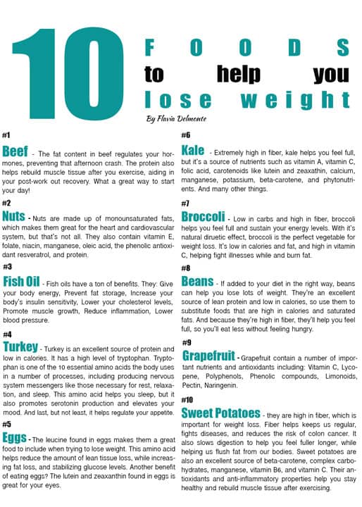 Must Eat Healthy Foods