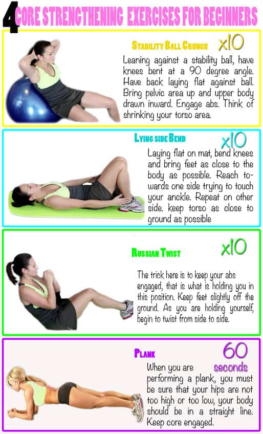 Core Strengthening Exercises