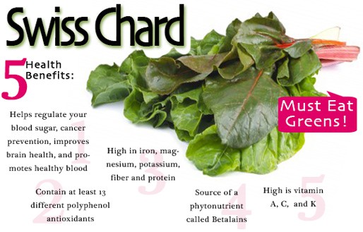 Best Greens For Healthy Eating