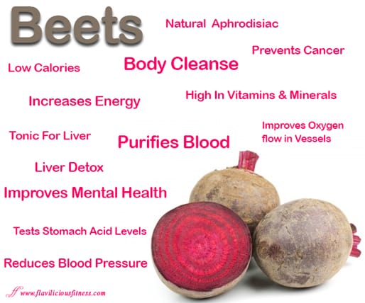 nutritional benefits of beets