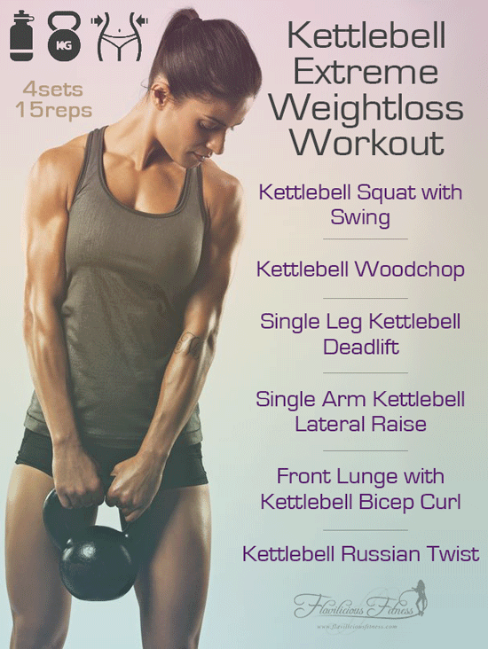 kettlebell workouts for women