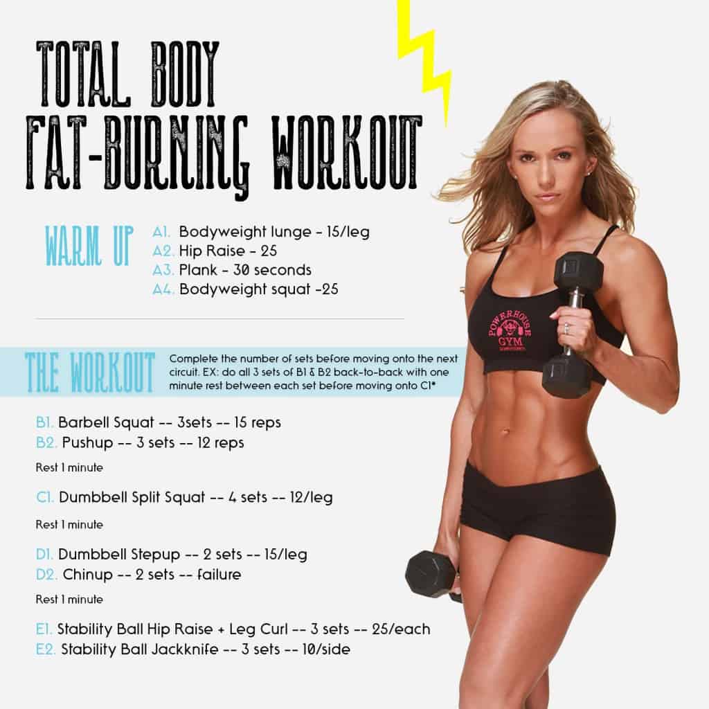 Total Body Fat Burning Workout