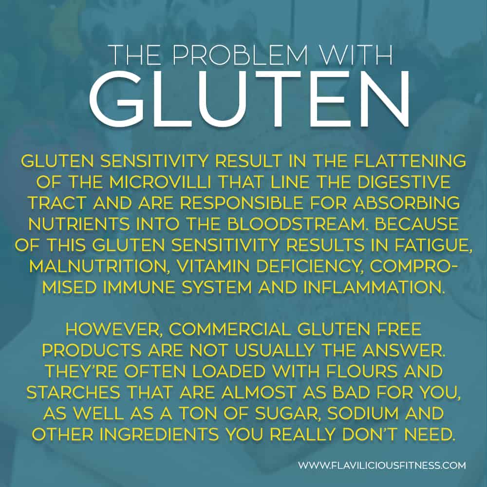 Problem-with-Gluten